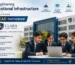 Strengthening Educational Infrastructure Through a Trusted 5-Year Partnership with Clara Global School