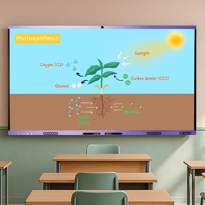 Interactive Flat Panel for Classrooms in pune